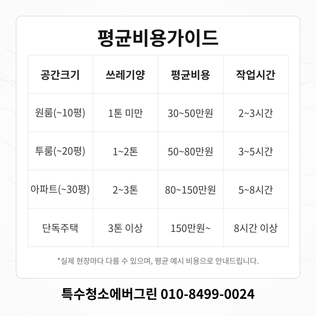 가양동 쓰레기집청소