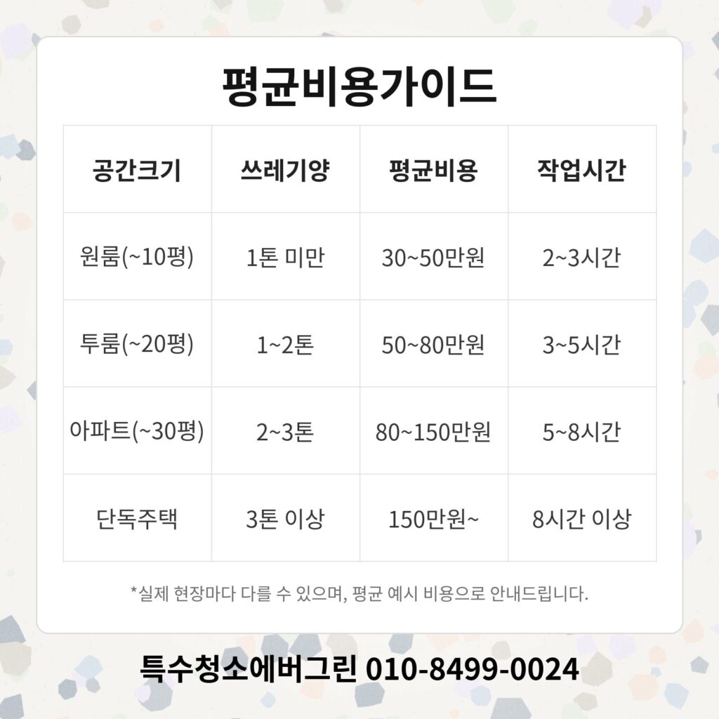 아산 쓰레기집청소