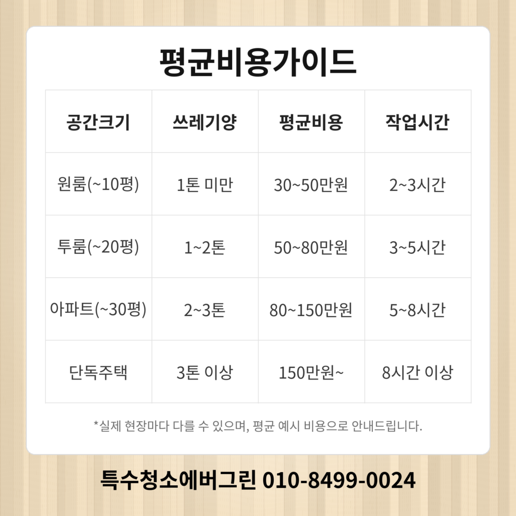 안양 동안구 쓰레기집청소