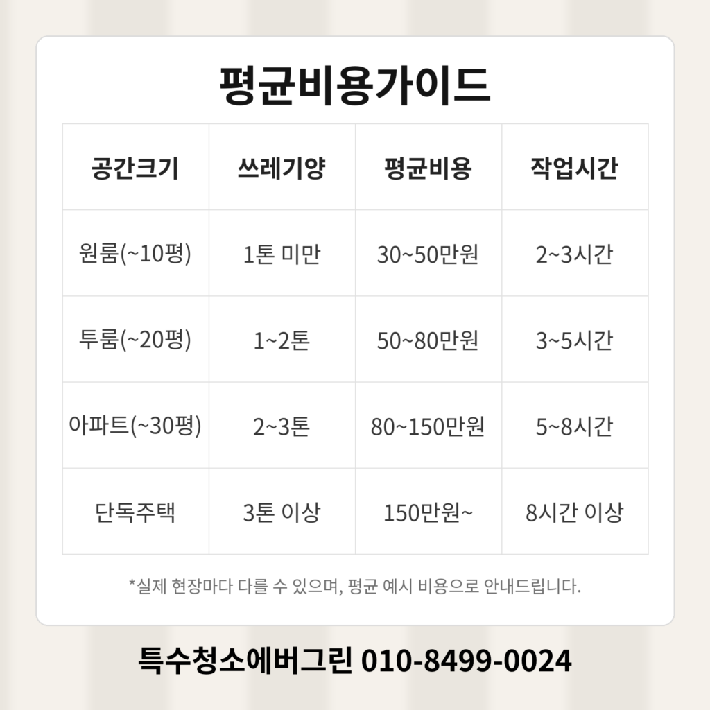 안양 의왕 쓰레기집청소