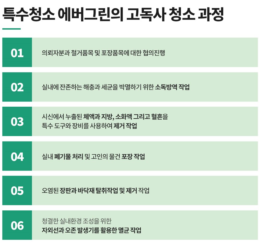 인천 강화군 고독사청소