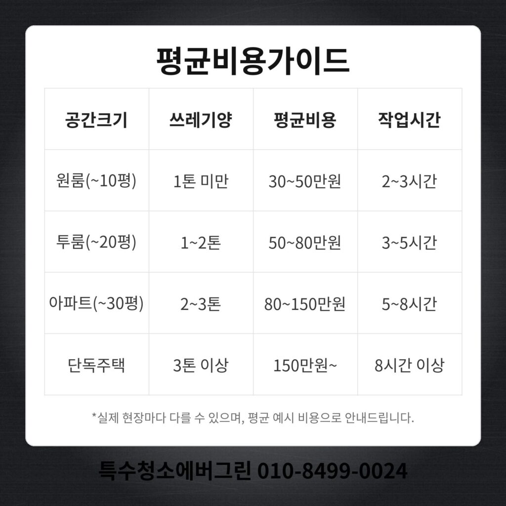 잠실 쓰레기집청소