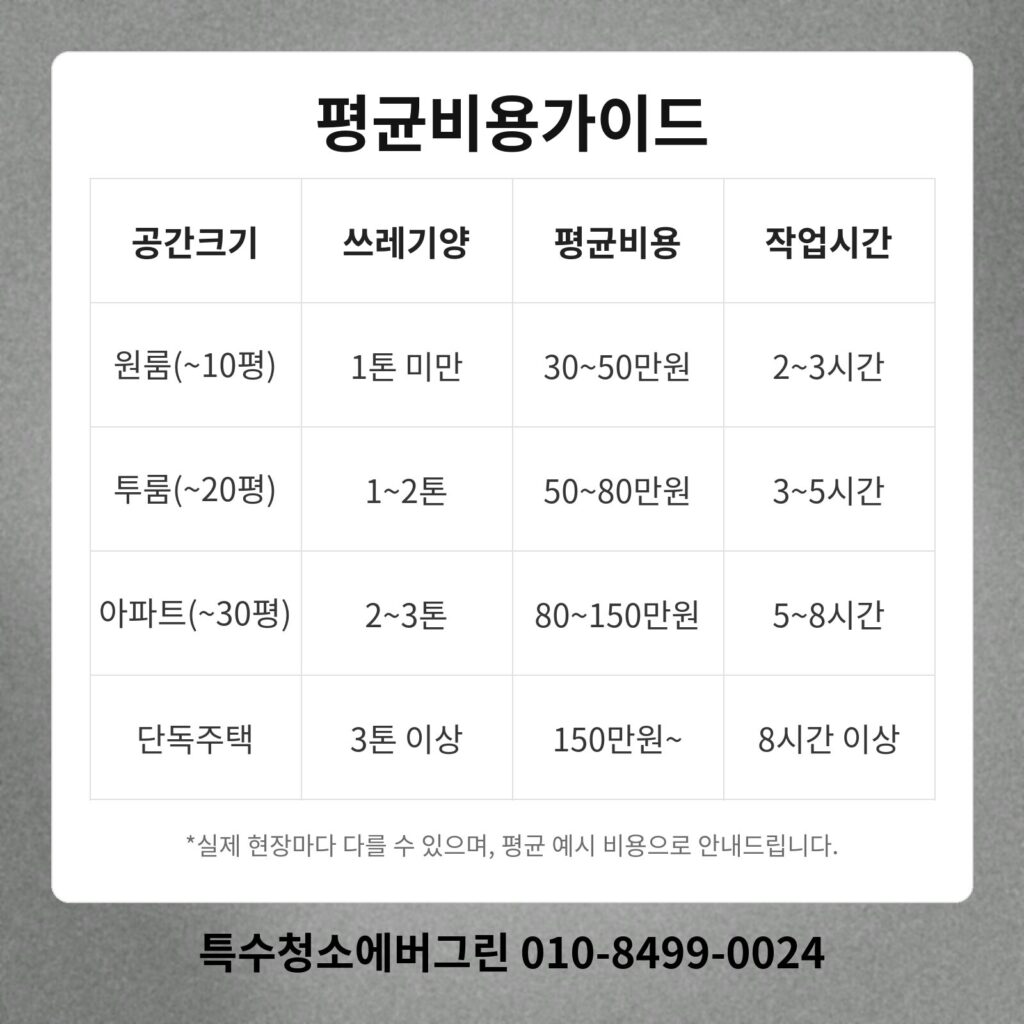 고양 덕양구 쓰레기집청소