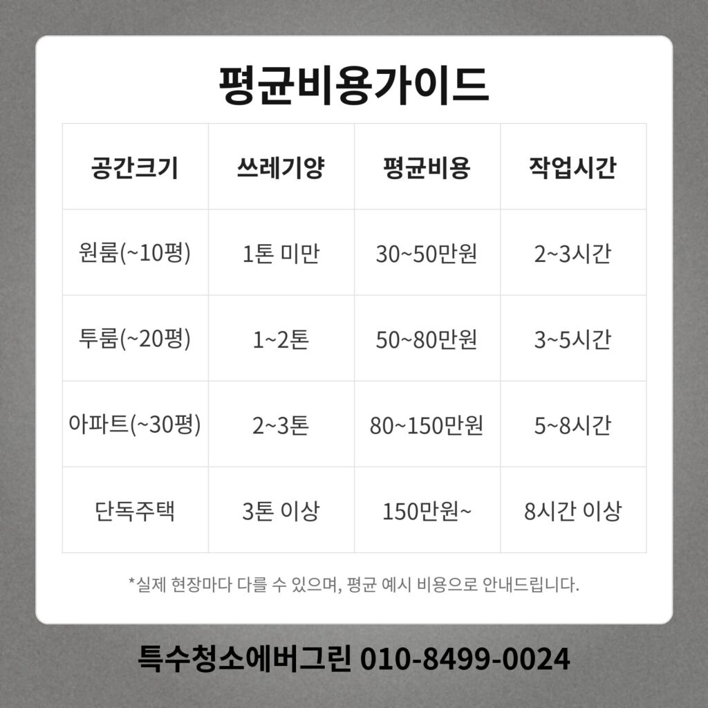 광명 철산동 쓰레기집청소