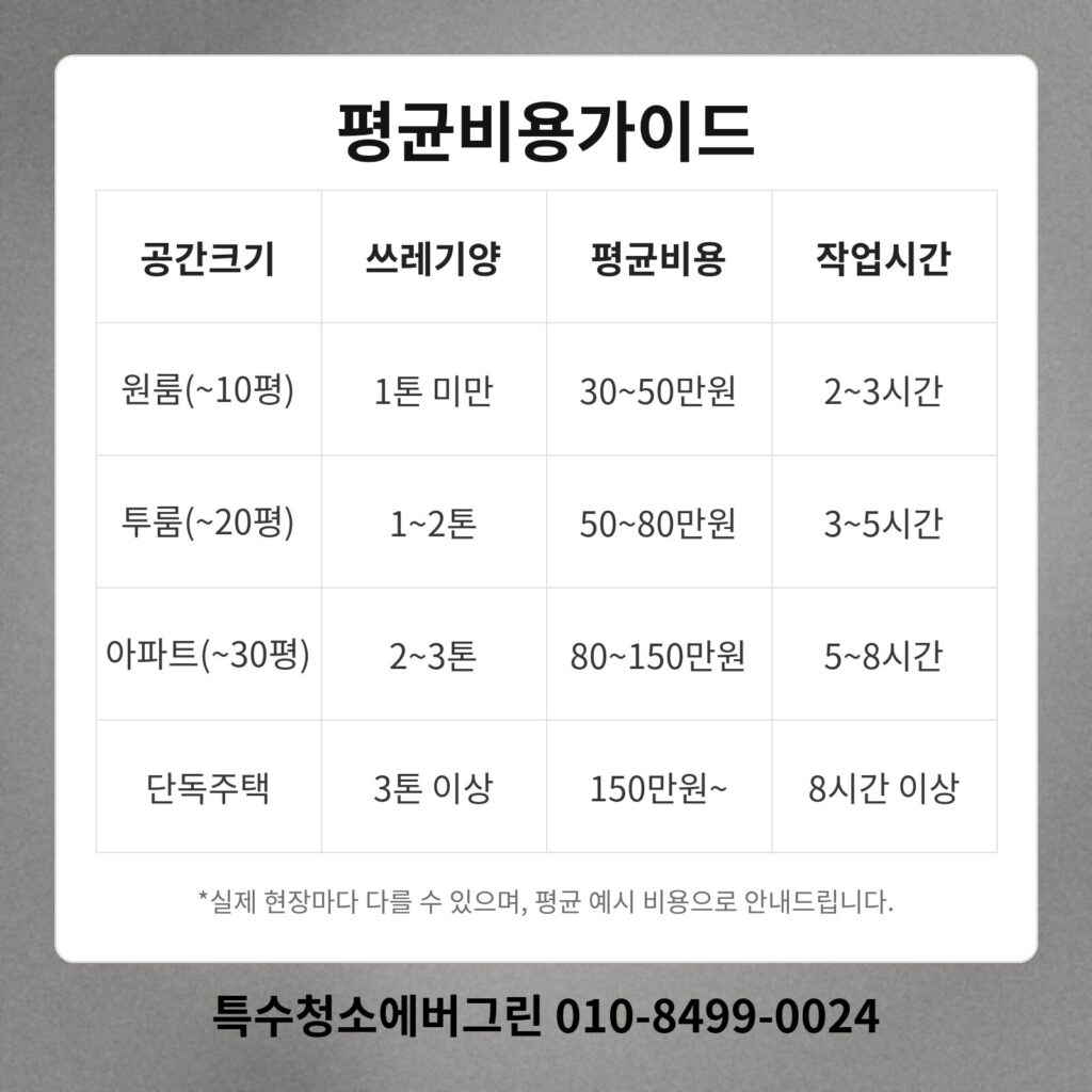 김포 구래동 쓰레기집청소