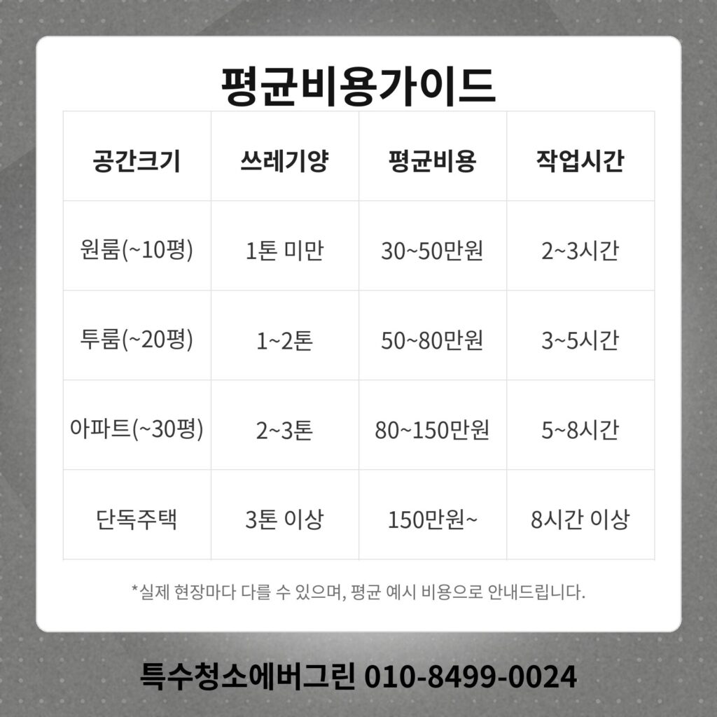 부천 쓰레기집청소 