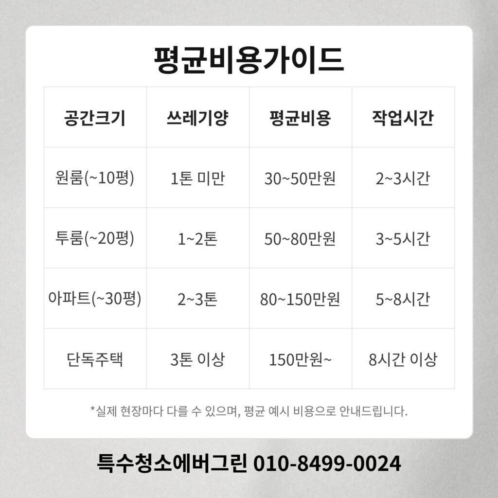 서산 쓰레기집청소