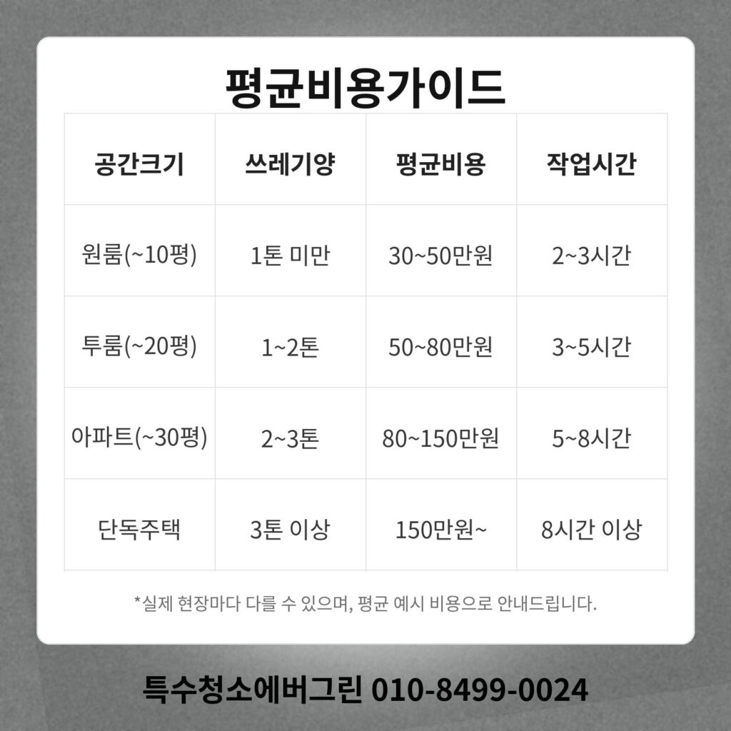 서울 송파구 쓰레기집청소