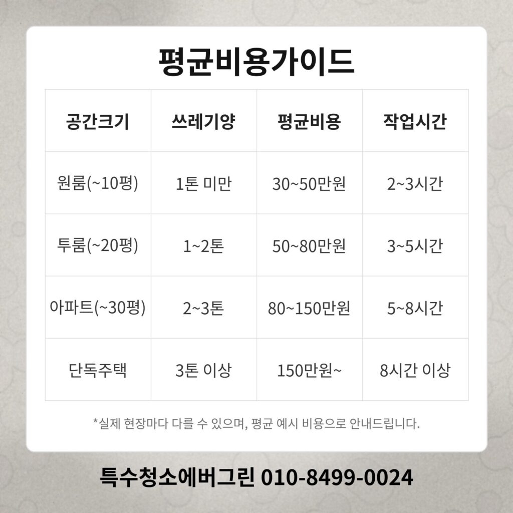 안양 동안구 쓰레기집청소
