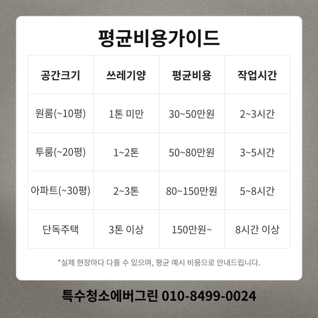 의정부 민락 쓰레기집청소