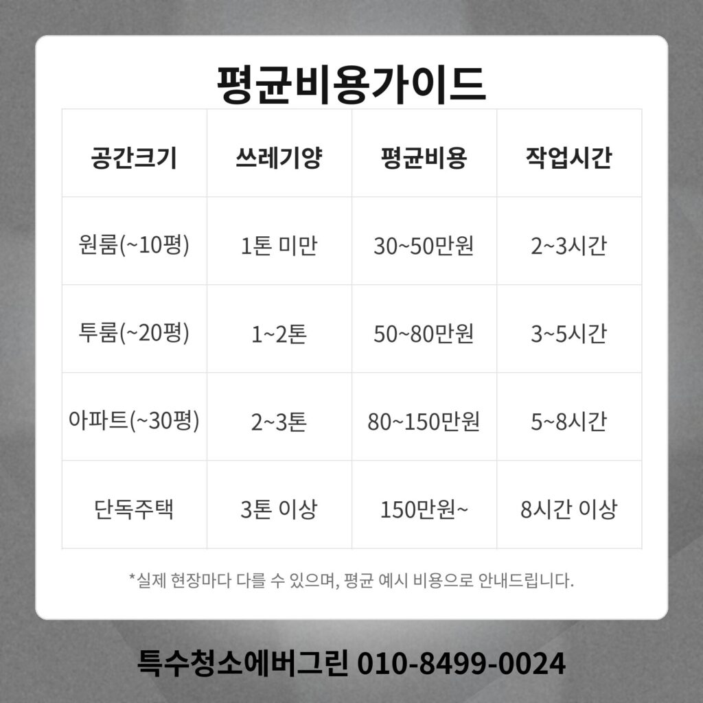 파주 쓰레기집청소