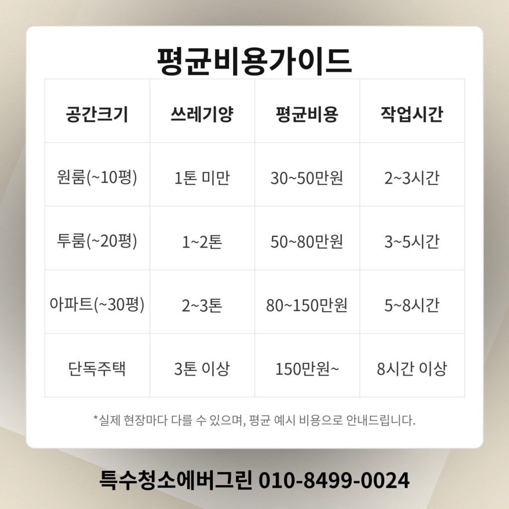 부천시 쓰레기집청소