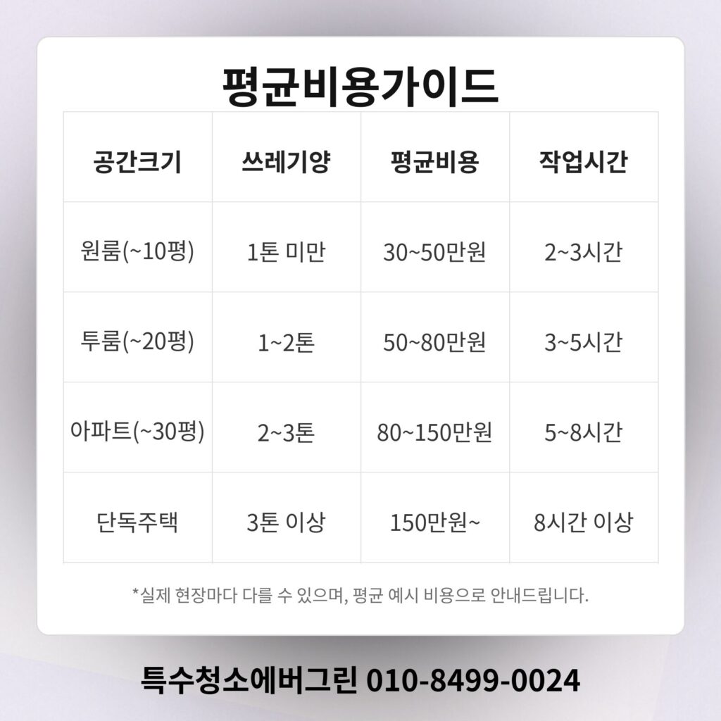성남 분당구 쓰레기집청소