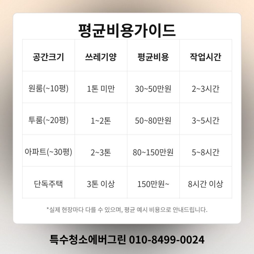 안양 동안구 쓰레기집청소