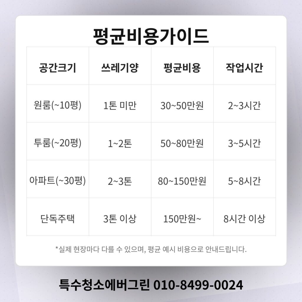 의정부시 쓰레기집청소