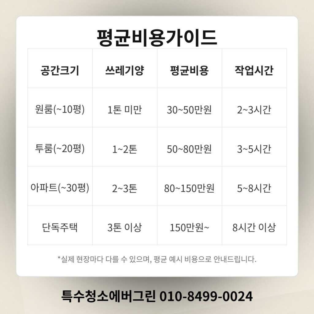 하남 미사 쓰레기집청소 
