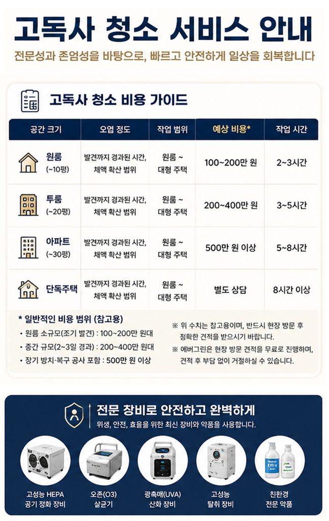 부평구 고독사청소